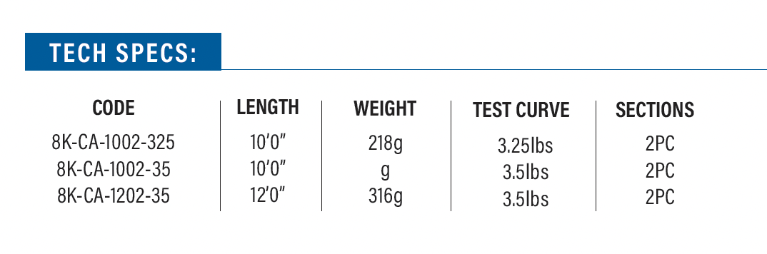 OKUMA 8K SPECIMEN CARP ROD